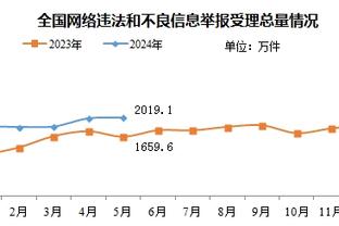 尤文赛前在更衣室播放蒙特罗名言：结果比任何其他事情都更重要